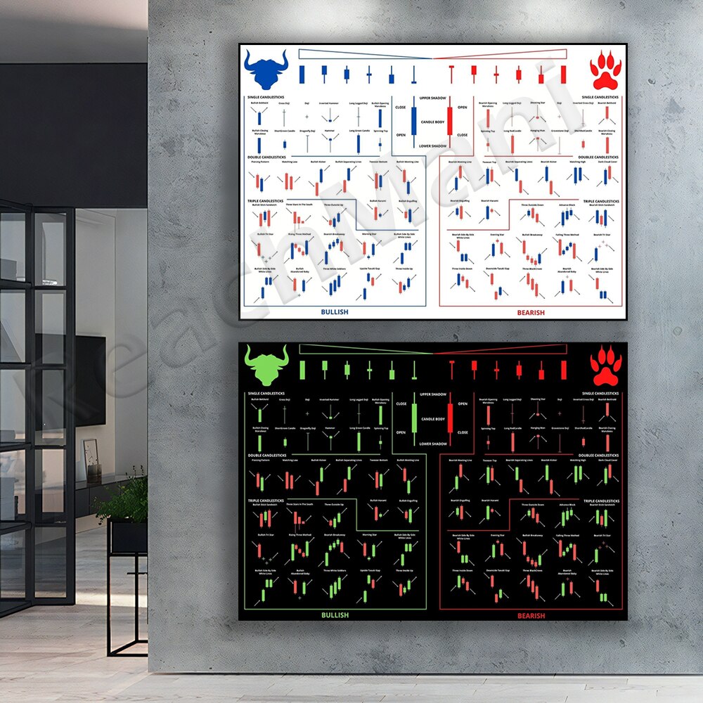 Patrones comerciales Candelabr - Star Map Poster reseña y precio